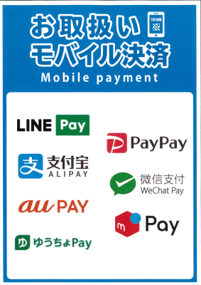決算方法